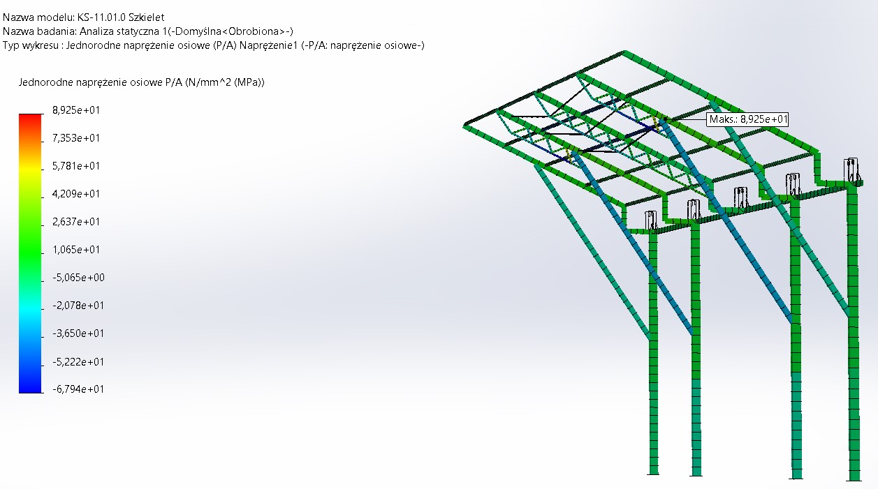 KS-11.01.0 Szkielet-Analiza statyczna 1.jpg